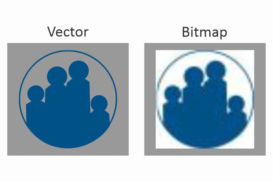 Vector vs Bitmap